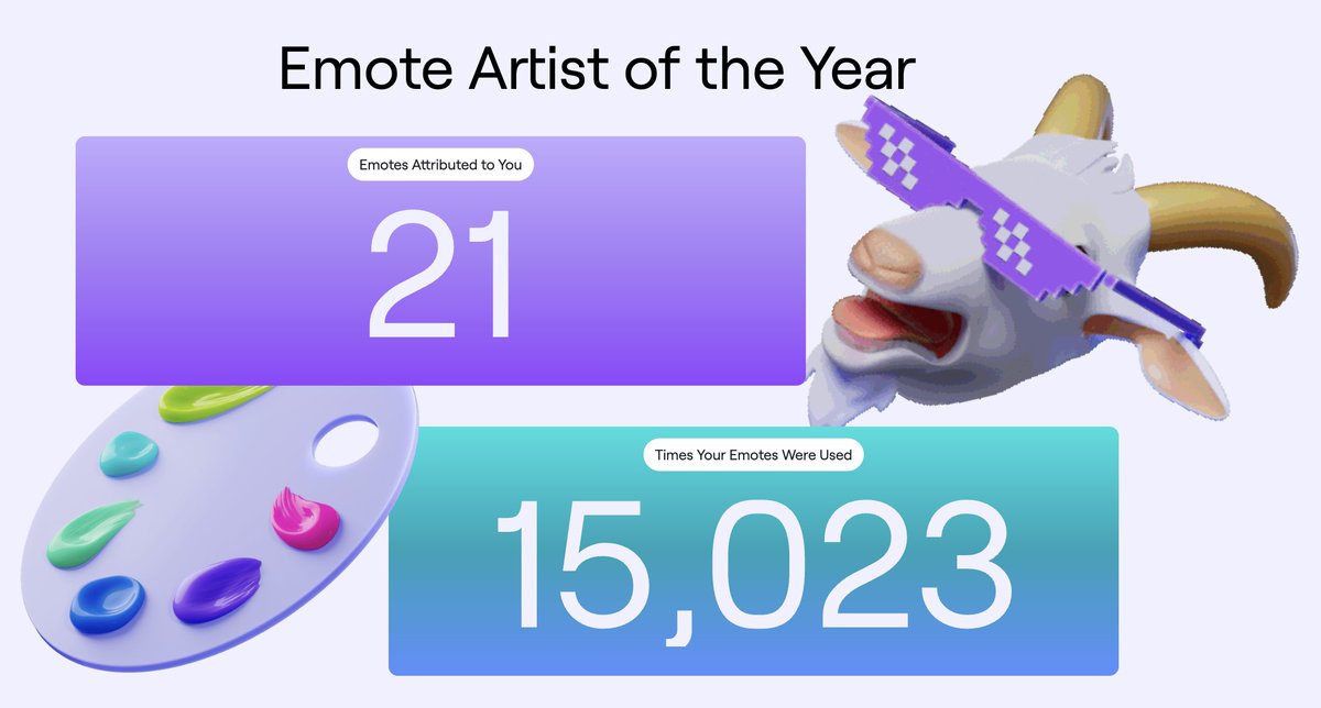 From my #twitchrecap... always very cool to see! 

Emotes I made were used 15,000+ times! 🤯