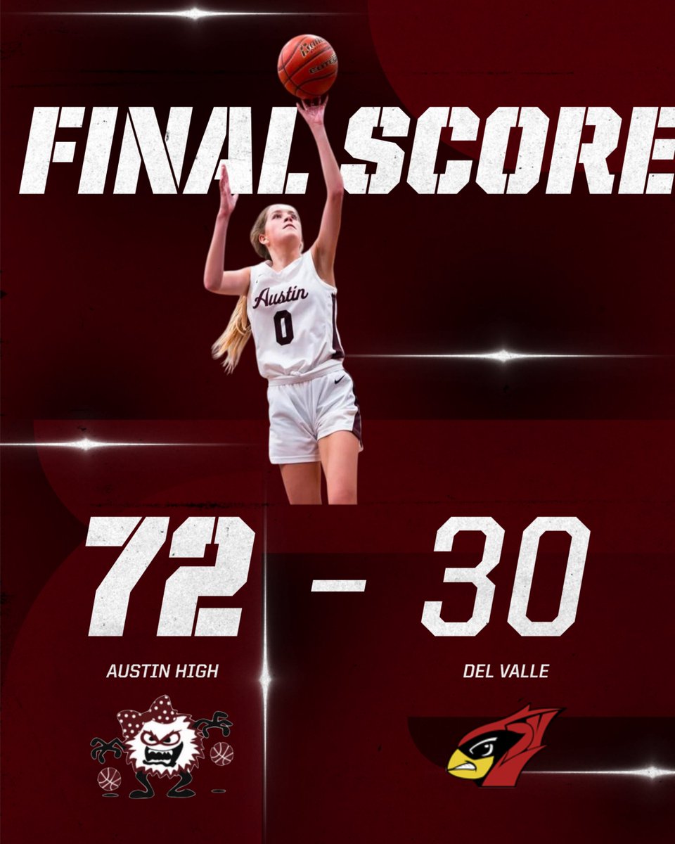 1-0 in District Play!!
#LoyalForever