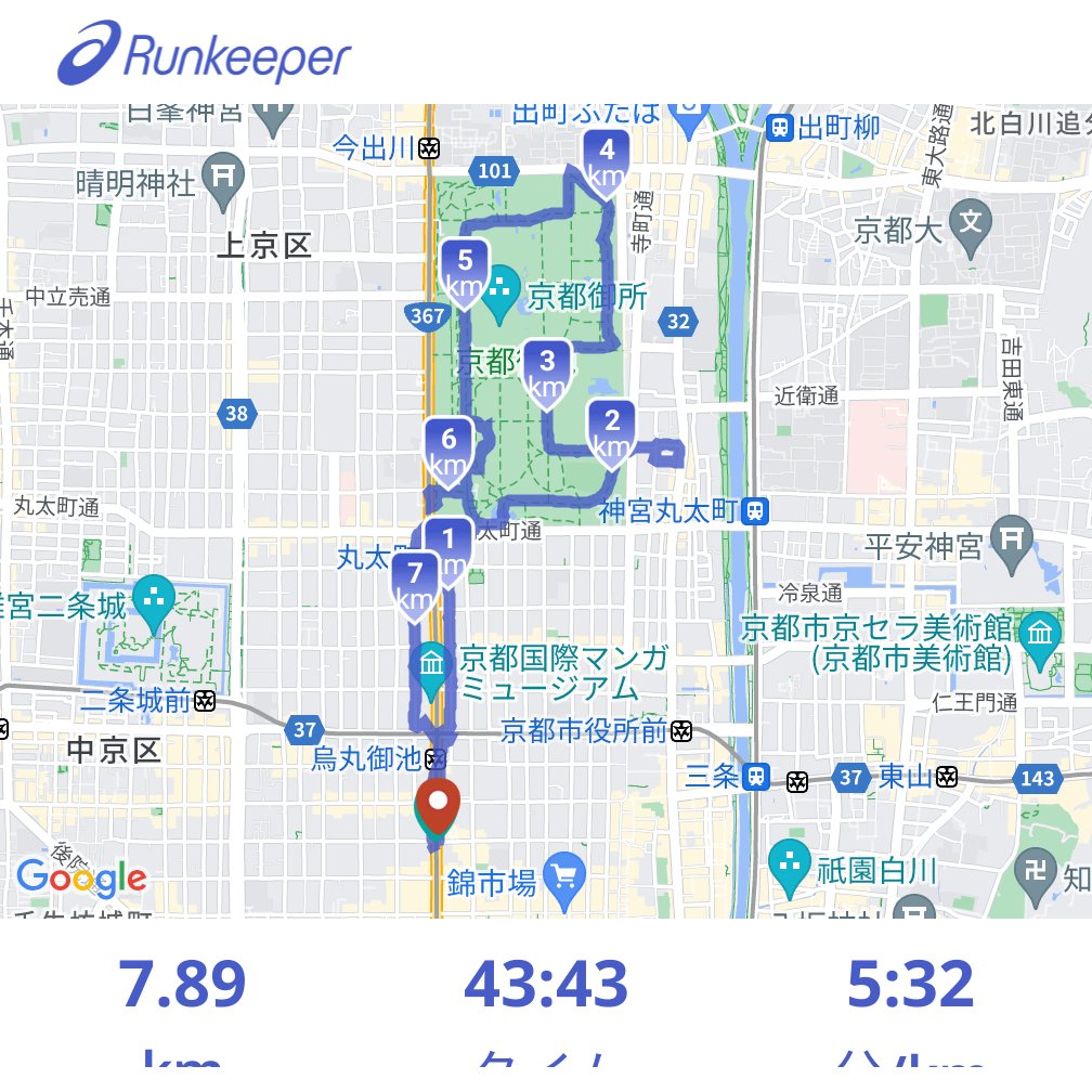 ziemet's tweet image. 御所ランニング終わり🏃🏼（今朝の話）

日曜日のフルマラソンの疲れがあったけど、キンと冷えた空気が気持ちよくて、想定していたよりもたくさん走れた。

途中で紅葉鑑賞に夢中になってしまい、最終的にすごくのんびりなランに。紅葉もそろそろ終わり☺️

#ランニング #runkeeper #fitbit