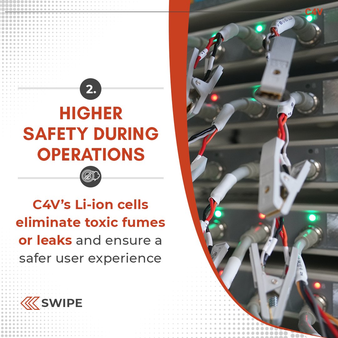 #ChargingAhead #Future #Technology #C4V #Manufacturer #IM3NY #Lithium #Battery #Cell #Manufacturing #GlobalGoals #MadeintheUSA #American