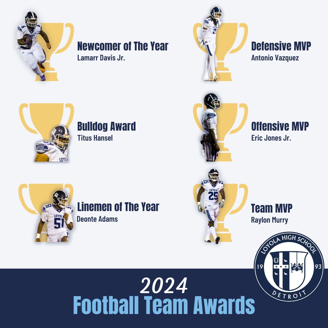 DETROIT LOYOLA FB tweet media