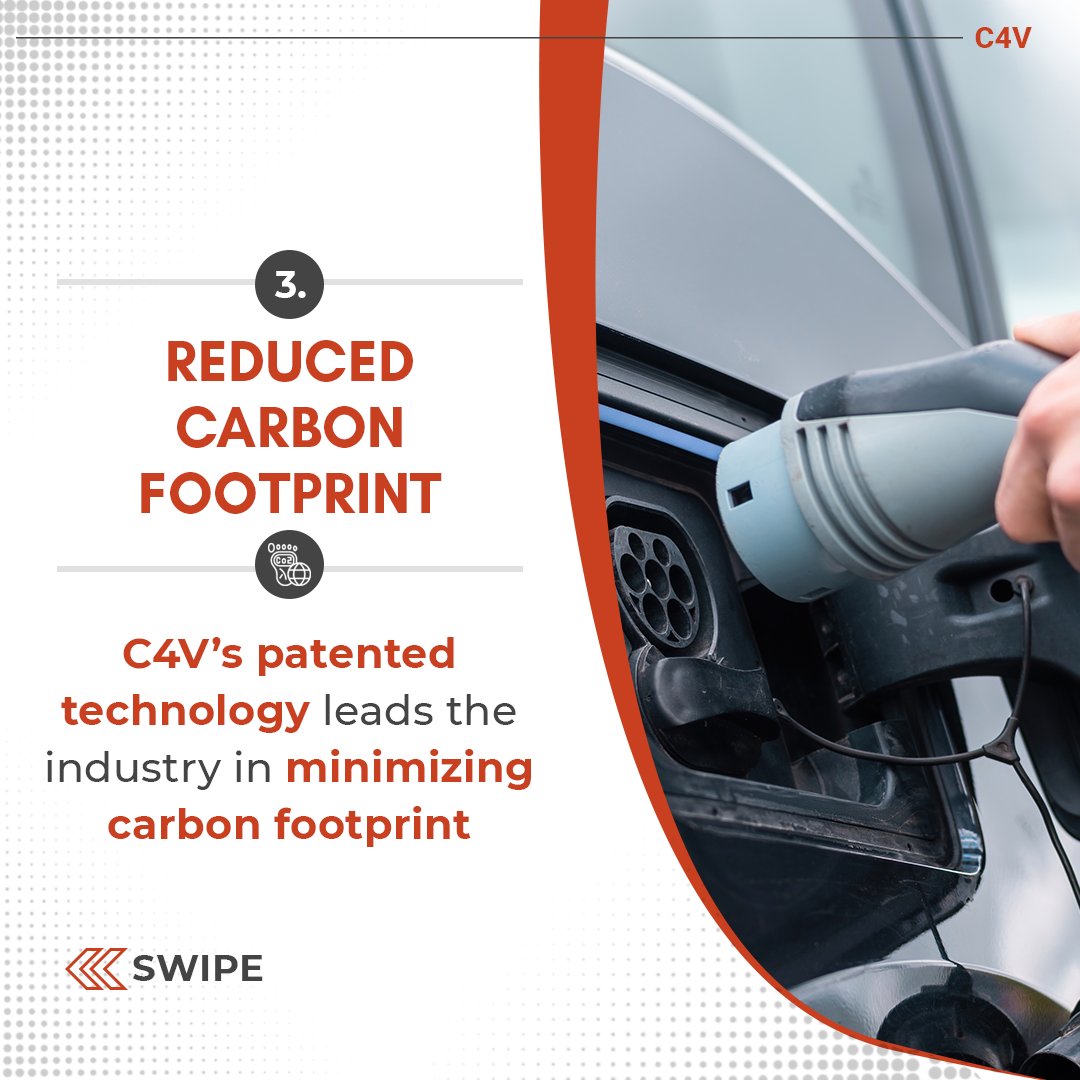 #ChargingAhead #Future #Technology #C4V #Manufacturer #IM3NY #Lithium #Battery #Cell #Manufacturing #GlobalGoals #MadeintheUSA #American