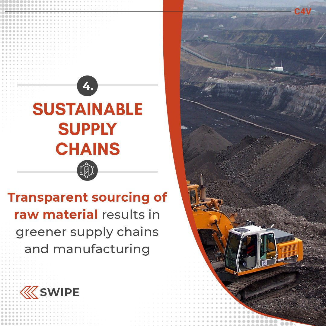 #ChargingAhead #Future #Technology #C4V #Manufacturer #IM3NY #Lithium #Battery #Cell #Manufacturing #GlobalGoals #MadeintheUSA #American