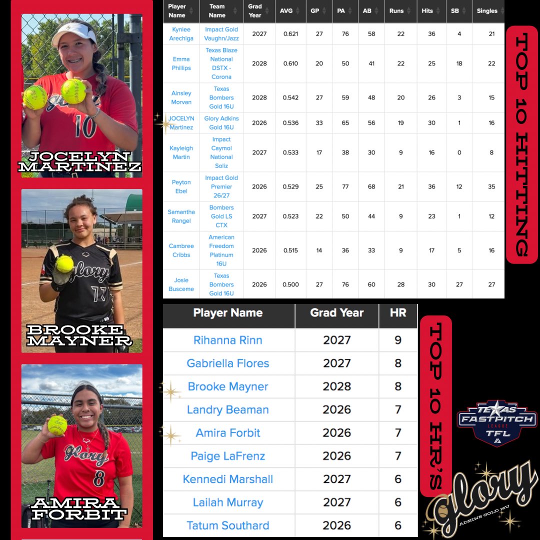 GloryAdkins16uGold tweet media