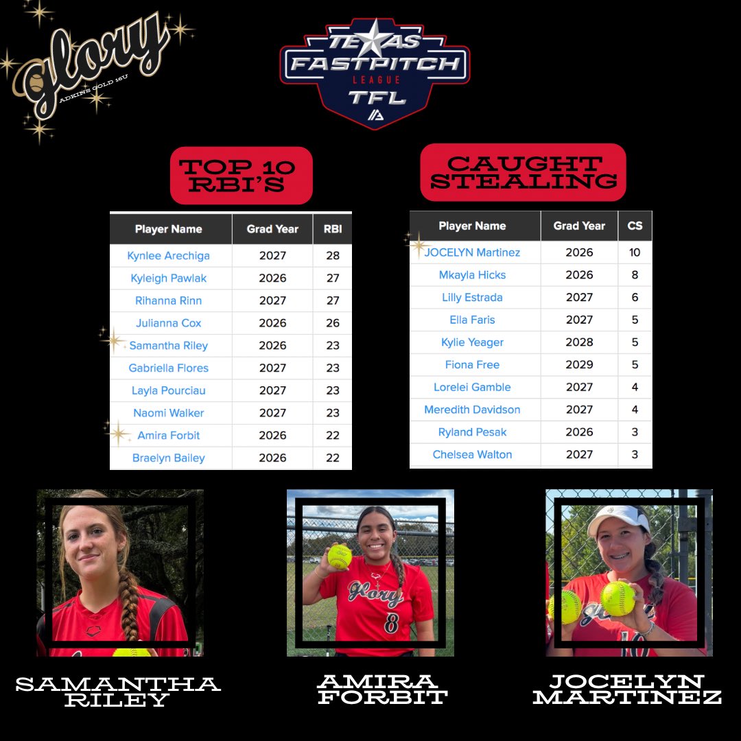 GloryAdkins16uGold tweet media