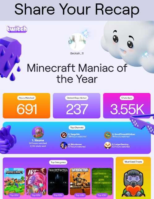 MadCatBeX's tweet photo. @xisumavoid top for the 4th year in a row? You must be doing something right! Keep up the good derps my dude!! https://t.co/fqO78QZ4ZP