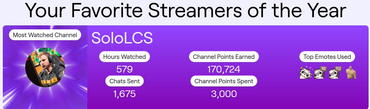Fruit Dragon tweet media