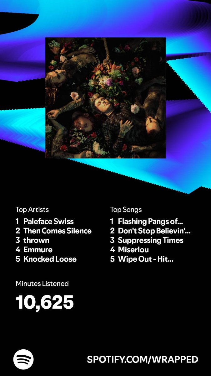 k4LmVR's tweet photo. The polar constrast between my top artists and my top songs this year lol. Heaviness with a sprinkle of goth rock,  and a couple dashes of surf rock, topped with Journey.

Though, stoked to see Paleface Swiss next Spring in Seattle. https://t.co/TktcPvguk7