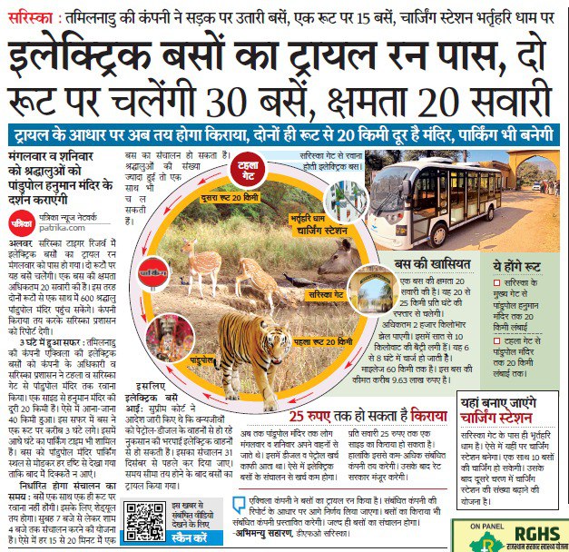 hluthra75's tweet photo. #sariska #alwar #patrika #forestdipartent https://t.co/3MeUbwyZFV