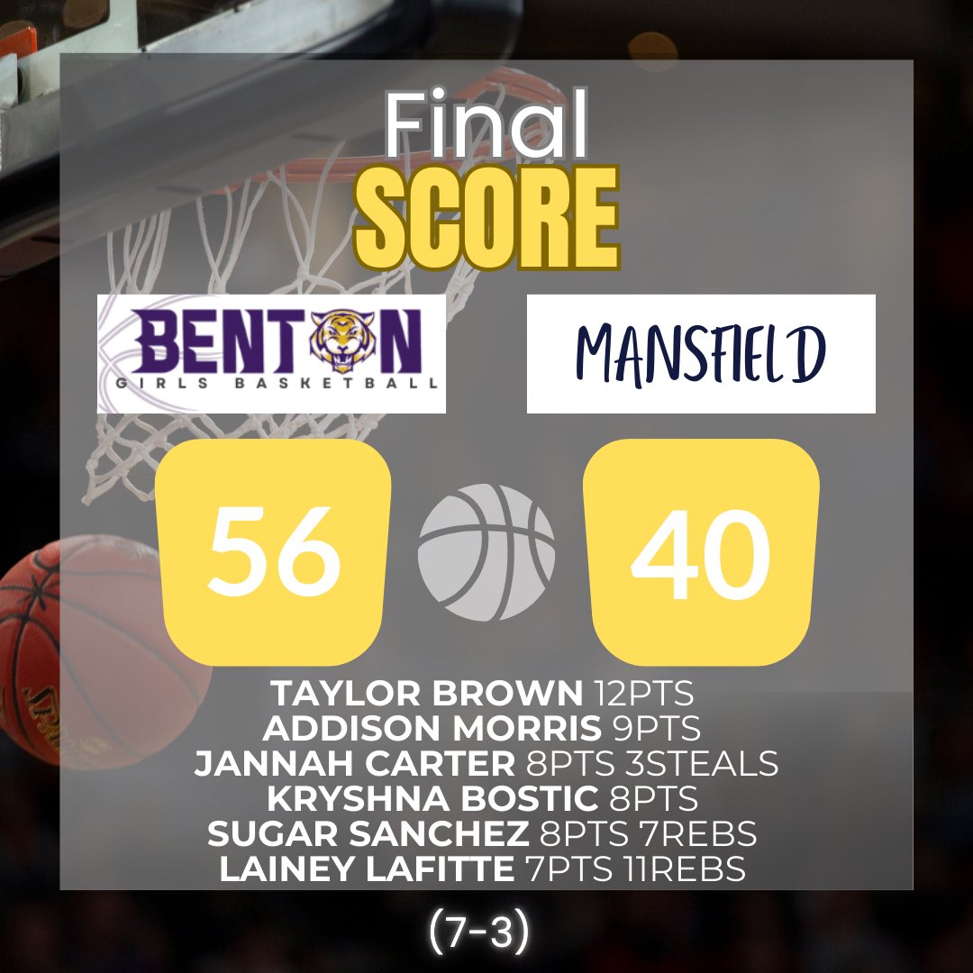 Benton Lady Tigers Basketball tweet media
