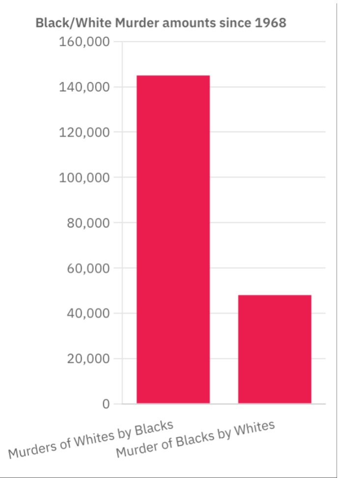 Uncommon Sense tweet media