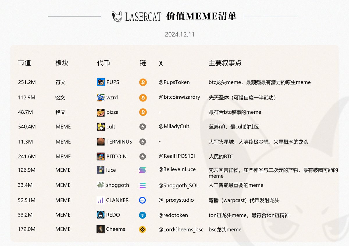 大大大森林 tweet media