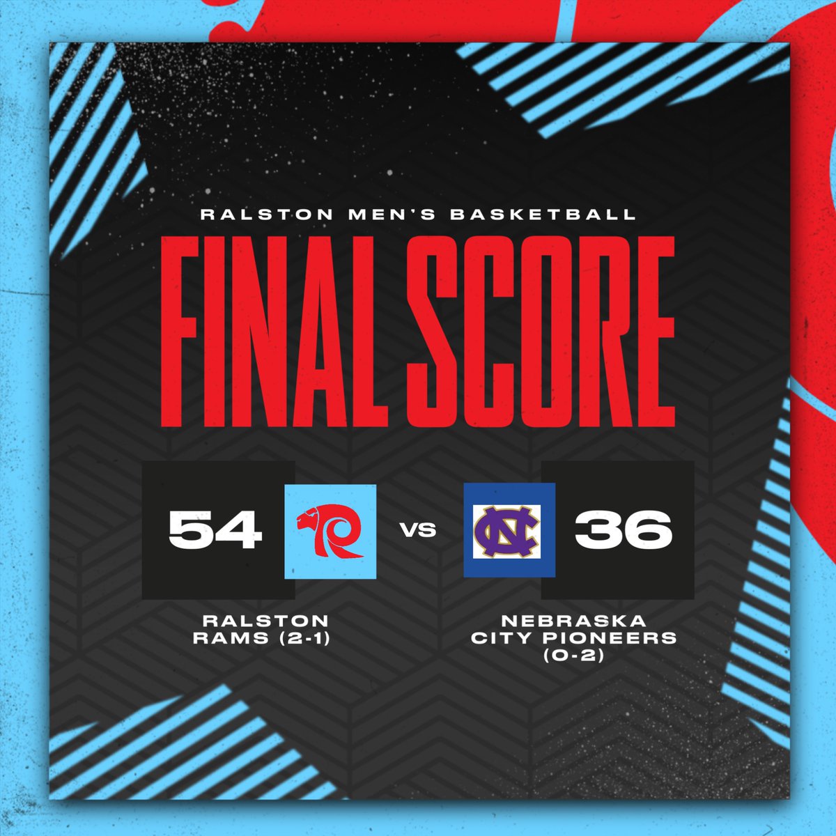 Rams win their 2nd game of the year lead by Lamar Rucker who had 19 points, Winner Mutoke had 11 and Eh Wah added 10.