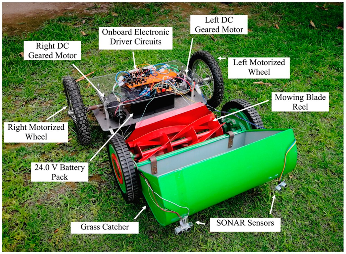 Computers_MDPI's tweet image. 🌿 Check out our #innovative #controlsystem for #lawnmowing #robots! Combining adaptive PID and #fuzzy regulation, it ensures precise #tracking and handles disturbances. Proven effective on uneven terrains!

Read more: mdpi.com/2073-431X/13/1…

#Robotics #AI