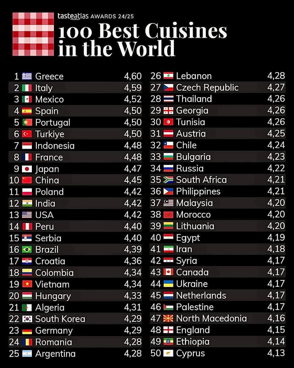 Greek City Times tweet media