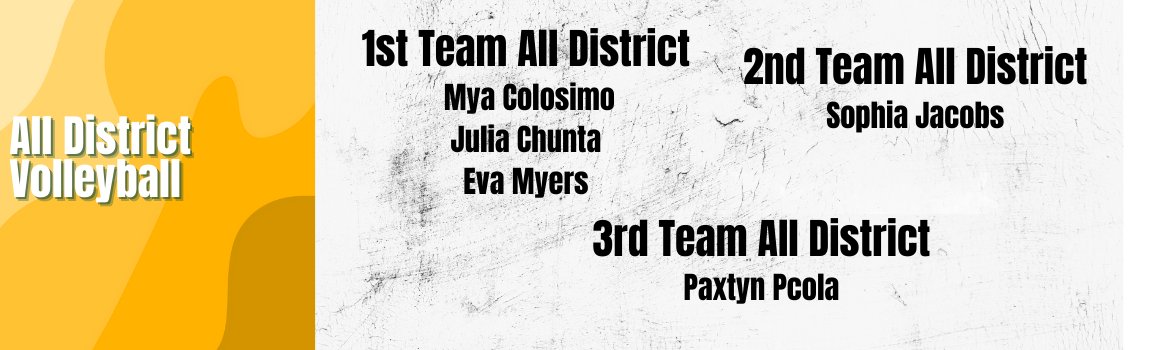 FH_Rangers's tweet photo. All District Volleyball https://t.co/J1QzVJNB3C