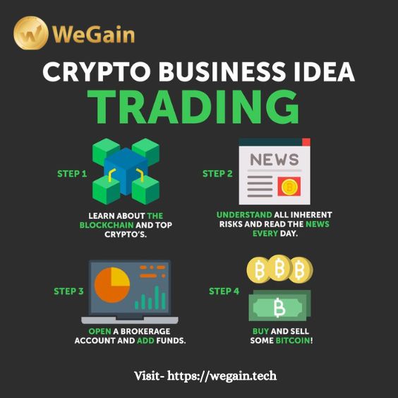 Crypto Business Idea Trading.      
Visit- wegain.tech 

#cryptocoin #earnings #wegain #cryptotrading #cryptocurrency #cryptonewsdaily #cryptofund #wegainfund #cryptoexchanges