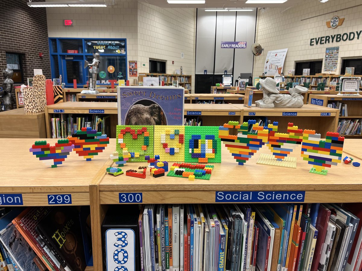 LoweLibrary tweet media