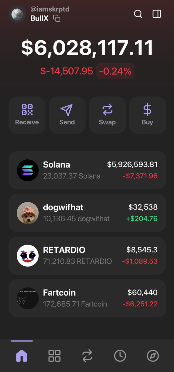 Christmas Giveaway 🎄

20 sol

Like +follow + rt 

drop wallets🛎️