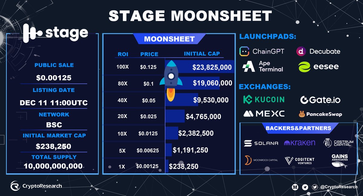 CryptoResearch tweet media