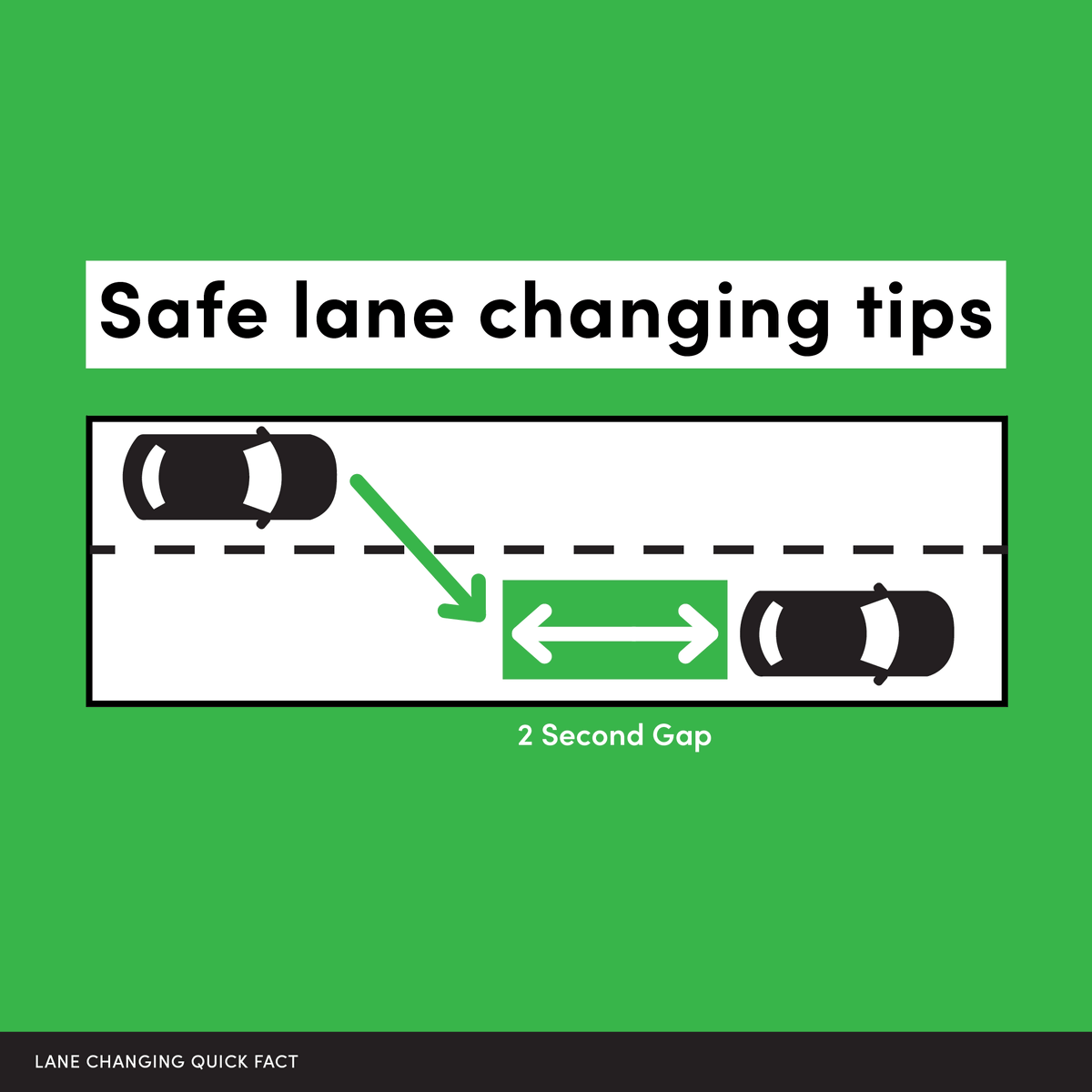 NRSPPaus's tweet photo. Lane changes are 6x riskier during peak traffic—stay alert and switch lanes with care.

Access our Quick Fact on Lane Changing on our Website.
https://t.co/bzgCq2vfpP https://t.co/73Rm4CG0BJ