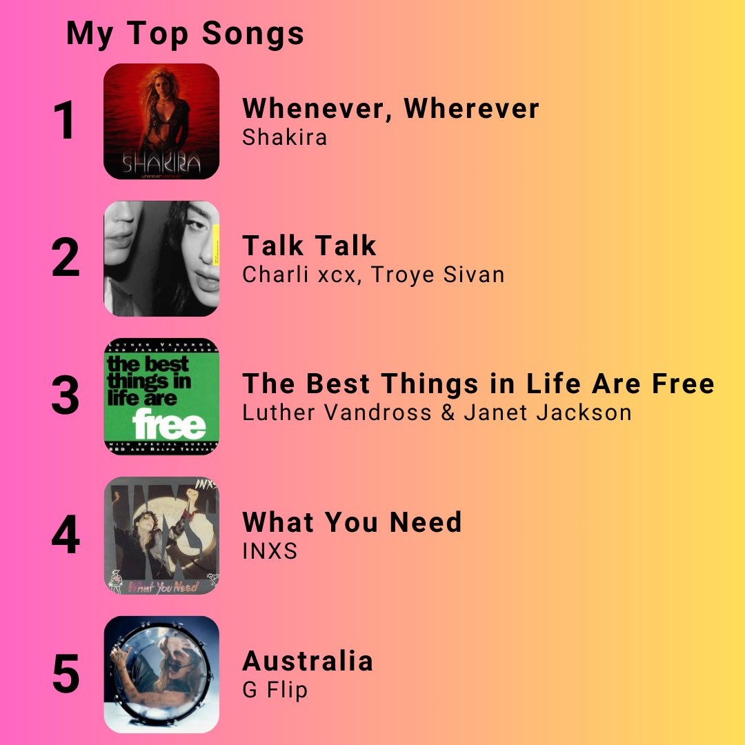 🎧 Check out our 2024 top songs.
Because audio isn’t just about playlists, it’s about connection.