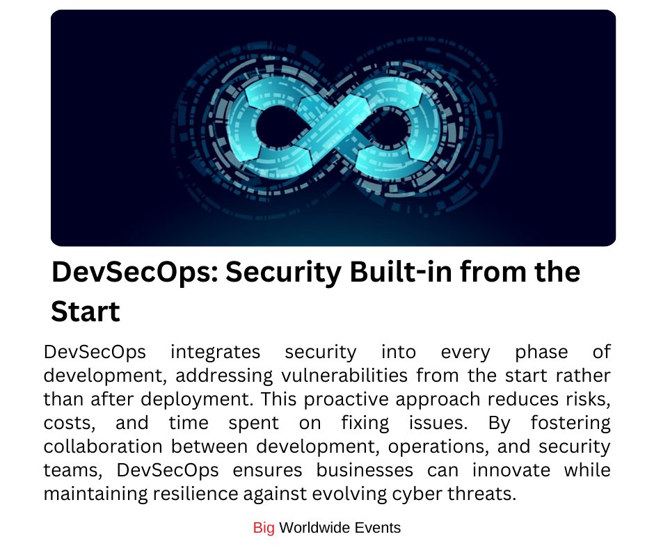 BW2_Events's tweet photo. Security from the start with DevSecOps! Proactively protecting your code at every stage. 🔐 

#DevSecOps #CyberSecurity #Innovation https://t.co/emabUQzokU