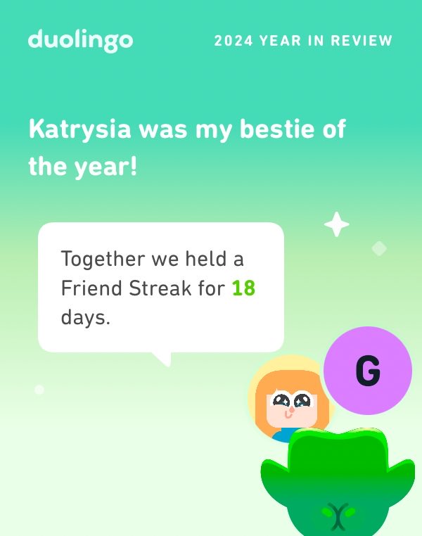 sagarbudavi's tweet photo. Look what I learned on Duolingo in 2024! #Duolingo365 https://t.co/yBjl9Ibp1W