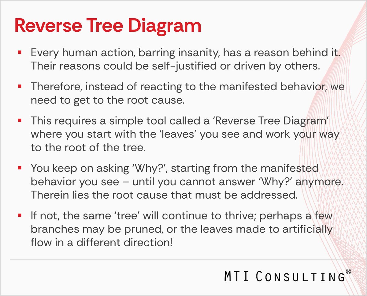 mtiworldwide's tweet image. Reverse Tree Diagram

Learn more about MTI’s Thought Leadership:  mtiworldwide.com/media-thought-…  

#MTIConsulting #MTIStrategicReflections #ReverseTreeDiagram #RootCauseAnalysis #ProblemSolving #ContinuousImprovement