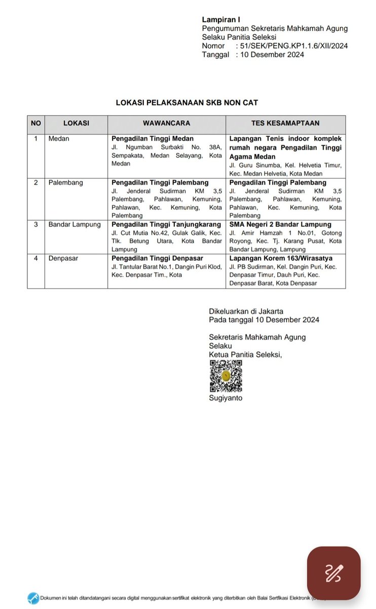 Rekrutmen CASN Mahkamah Agung RI tweet media