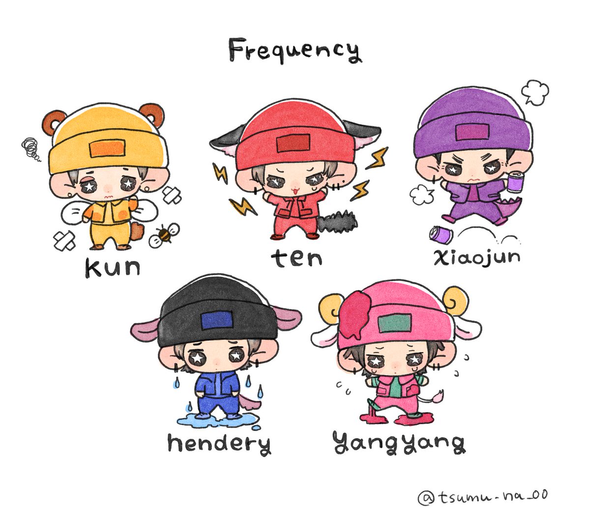FREQUENCYのちっちゃいやつ🧸🐈‍⬛🦖🦄🐏
#WayVfanart #NCTFanart