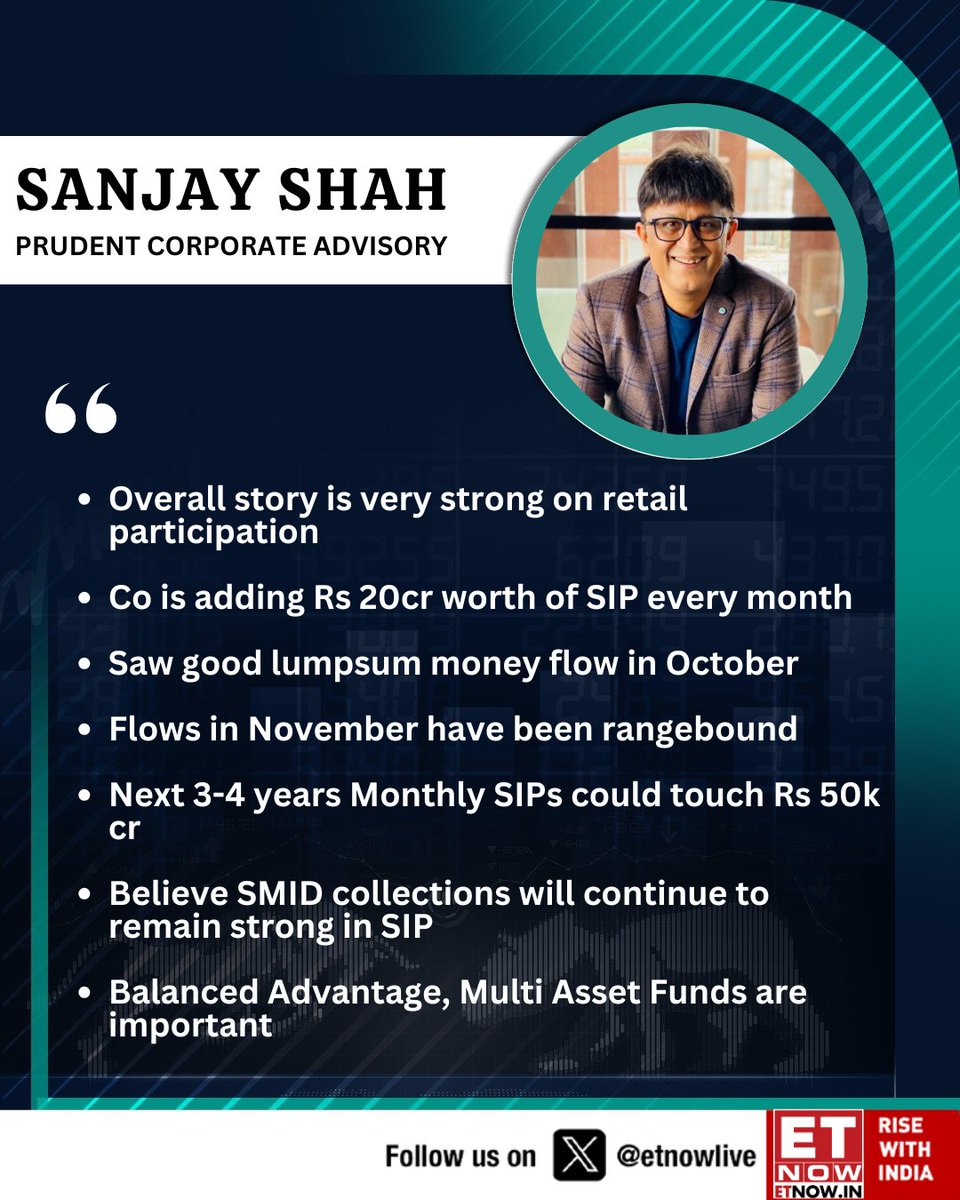 #OnETNOW | "Next 3-4 years Monthly SIPs could touch Rs 50k cr" says Sanjay Shah of Prudent Corporate Advisory Services

<a href="/Prudent_Corp/">Prudent Corporate Advisory Services Ltd.</a> <a href="/SanjayPrudent/">Sanjay Shah</a>