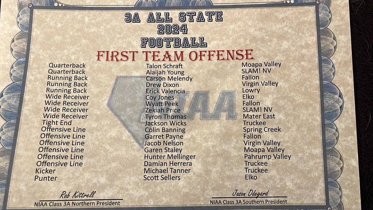 Honored to be named First Team All-State.  
This season: 
8 total touchdowns
1 passing TD
318 receiving yards
273 rushing yards.
Here is my full senior season highlight tape. hudl.com/v/2R2PW7