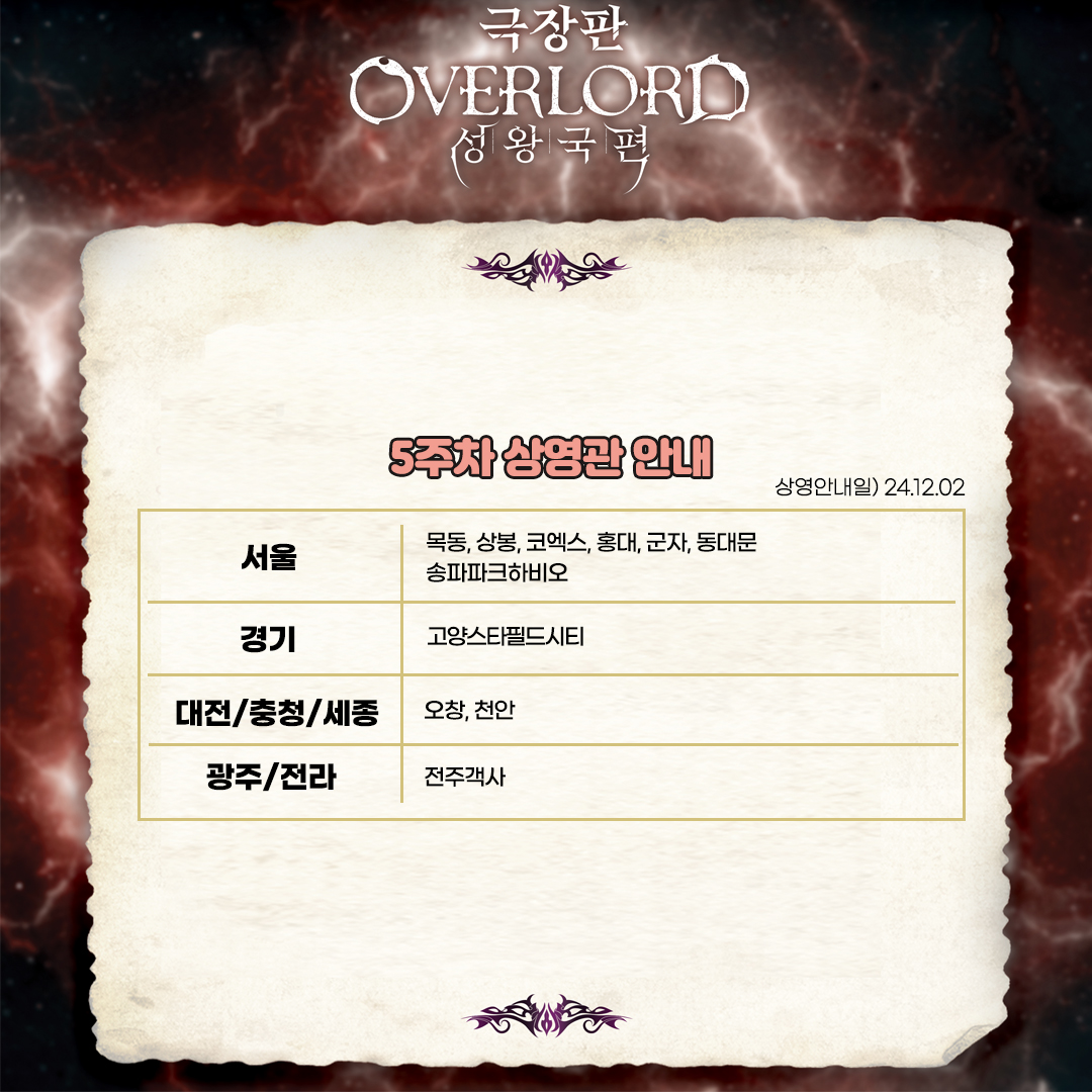[극장판 오버로드 성왕국편] 5주차 마지막 상영관 및 특전 공개☠️ 애니메이션 스태프의 일러스트와 메시지가 담긴 스탭북 1종 증정! 마지막 주차도...