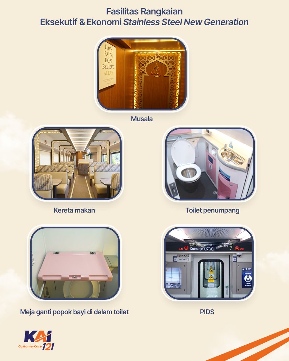 Kereta Api Indonesia tweet media