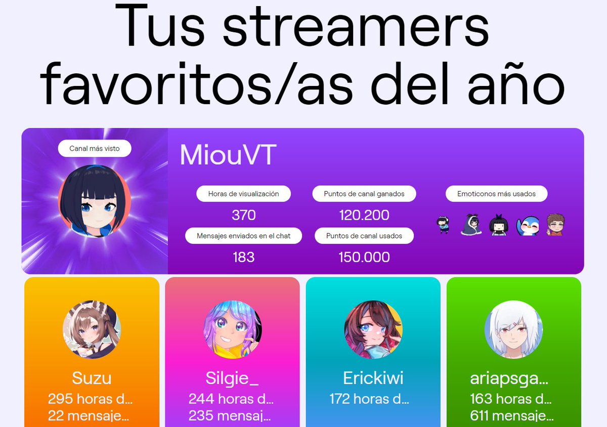 Kokorovt's tweet photo. Fue un buen año https://t.co/cZeTgcSEiM