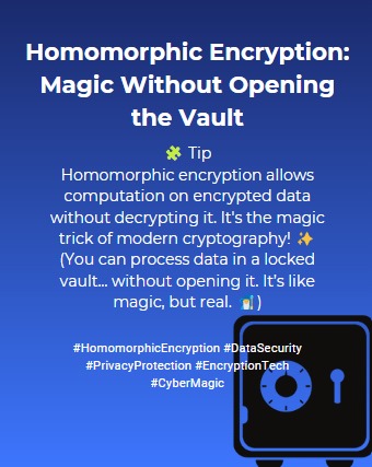 Abhinav_io's tweet photo. Day 11/31
#Homomorphic
#DataSecurity
#CyberMagic https://t.co/KU9hFJWvTj
