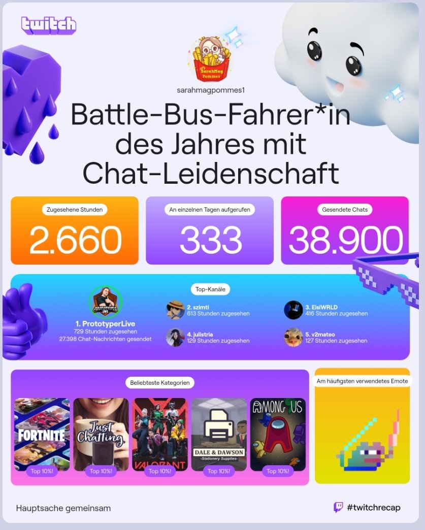 Vielleicht bissle Twitch addicted aber crazy shit eigentlich