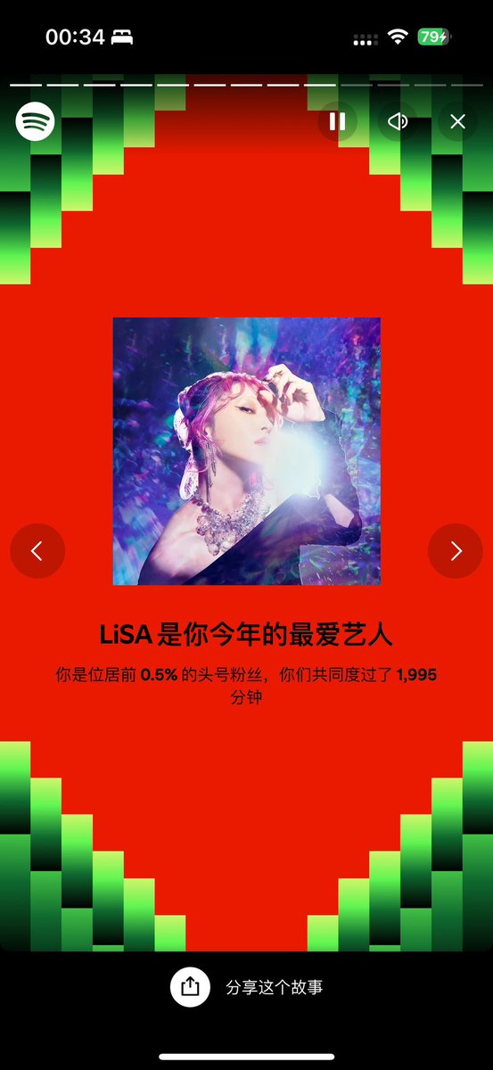 5key's tweet image. 今年的年度 Spotify 榜单，被@LiSA_OLiVE 绝对统治。