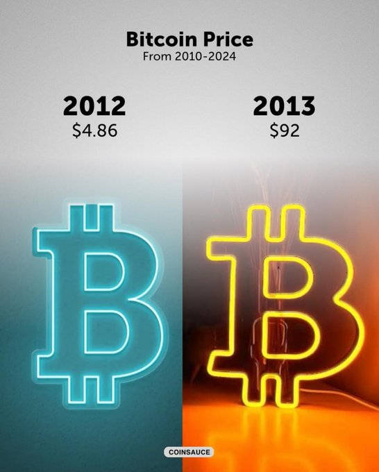 CurvyRodBTC tweet picture
