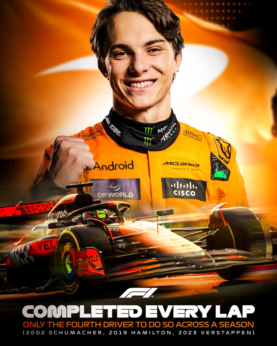 Formula 1 (@f1) on Twitter photo 1,444 laps not out ✅
Oscar Piastri becomes just the fourth driver in Formula 1 history to complete every lap of a season 👏
#F1 <a href="/OscarPiastri/">Oscar Piastri</a> 1,444 laps not out ✅
Oscar Piastri becomes just the fourth driver in Formula 1 history to complete every lap of a season 👏
#F1 <a href="/OscarPiastri/">Oscar Piastri</a>