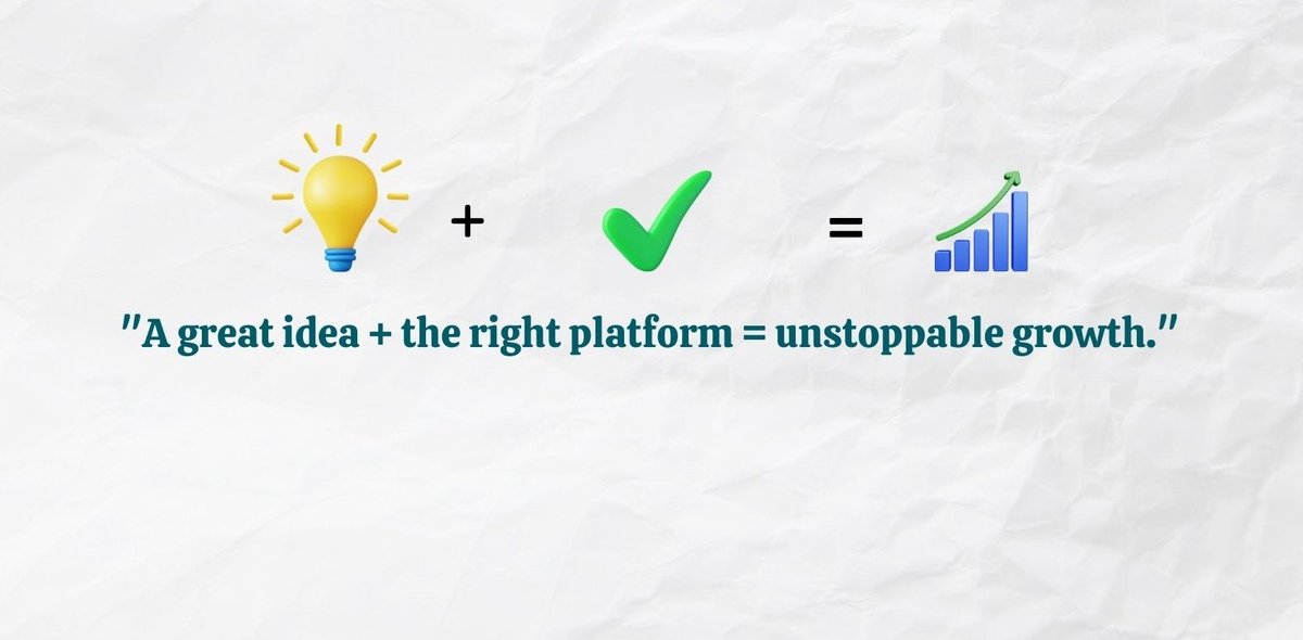 techinsiteai's tweet photo. All it takes is one great idea and the perfect platform to launch it. 🚀 Let’s make your brand’s growth story unstoppable! 🌟 

#MarketingMagic  #GrandeFratello #BrandSuccess #DigitalMarketingDoneRight #Marketing https://t.co/pp2NiuMOeY