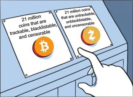 in4crypto's tweet photo. Bitcoiners hate Zcash b/c its privacy features expose Bitcoin's shortcomings. Permissionlessness, the most crucial attribute of any blockchain, requires privacy to be fully realized. Privacy disables chain analytics, blacklisting, and censorship. Simply put, $ZEC is better money. https://t.co/XxnOKb2l7K