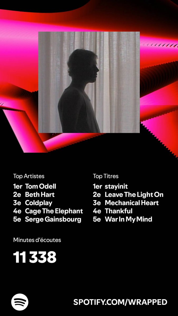 comingback's tweet image. J'ai écouté 11 338 minutes en 2024. Et toi ? #SpotifyWrapped   open.spotify.com/wrapped/share/…