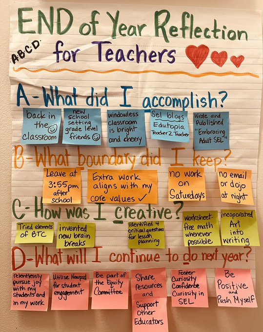 What would you add to the list?

☀️ A-B-C-D's of year-end (or semester-end) reflection, via educator <a href="/mrswendymturner/">Wendy Turner, M. Ed. (she/her)</a>: