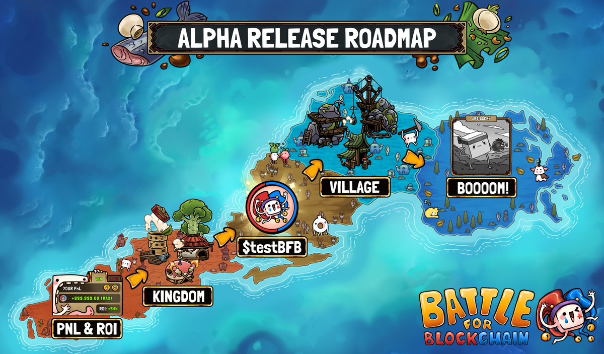 Battle for Blockchain (@battleforblock) on Twitter photo Introducing our roadmap for alpha stage! We're cooking for you 💛😊
Play now: battleforblockchain.com Introducing our roadmap for alpha stage! We're cooking for you 💛😊
Play now: battleforblockchain.com