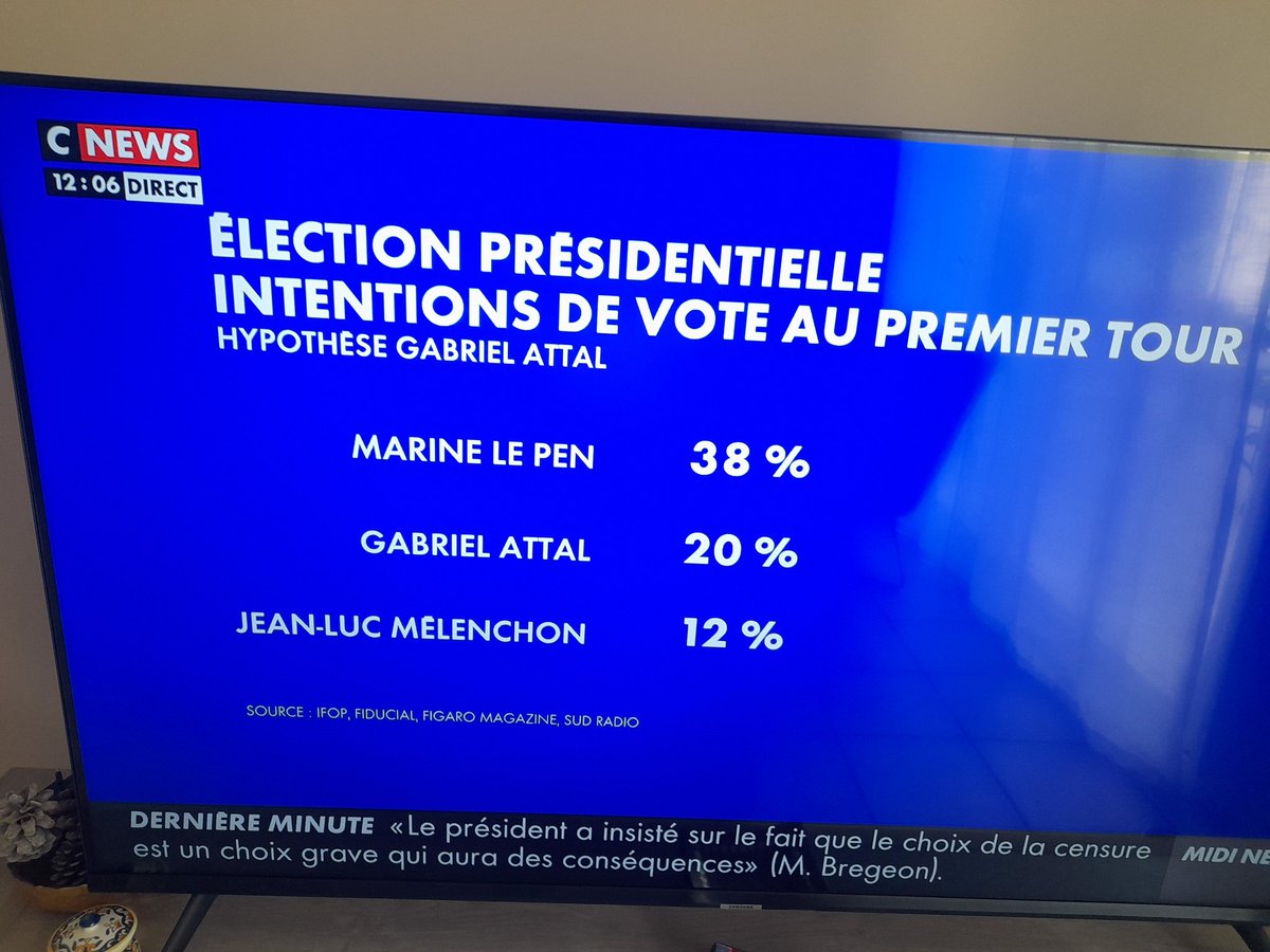 Michel Dardar (@micheldarw31541) on Twitter photo 