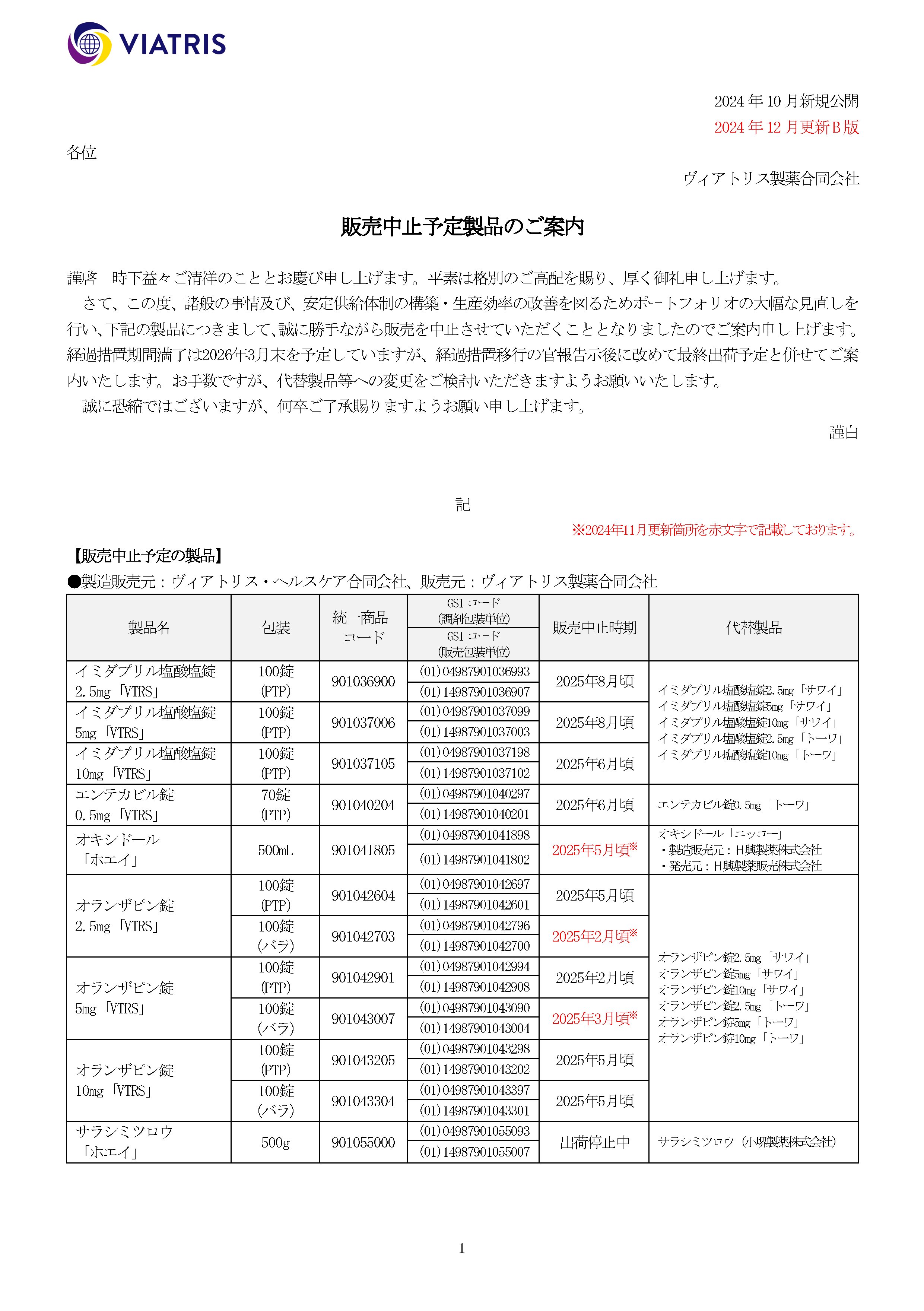 法律系 経済系 テキストまとめ売り（バラ売り可） 守屋洋」の文庫本5冊のまとめ売り(バラ売り可) - メルカリ