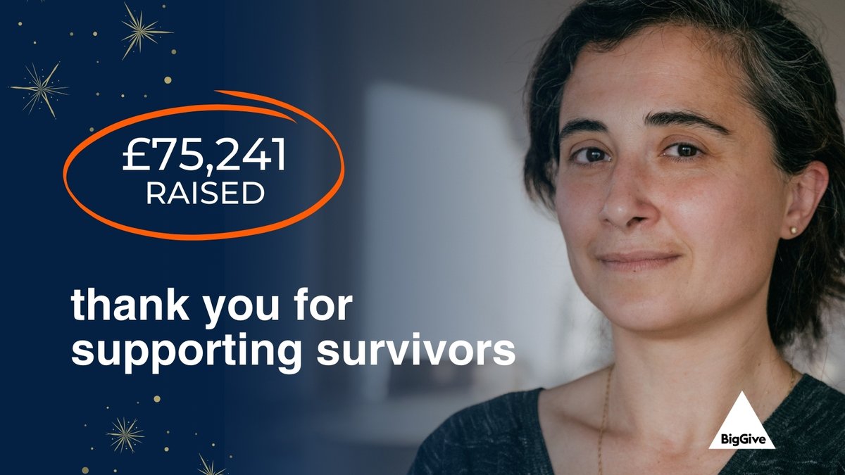 🎉A huge THANK YOU - we reached our target! An incredible £75,241 (inc. Gift Aid) was raised in our #BigGiveChristmasChallenge💛 Your generous gifts will help provide essential wellbeing support to survivors of exploitation as they rebuild their lives with hope and dignity.✨