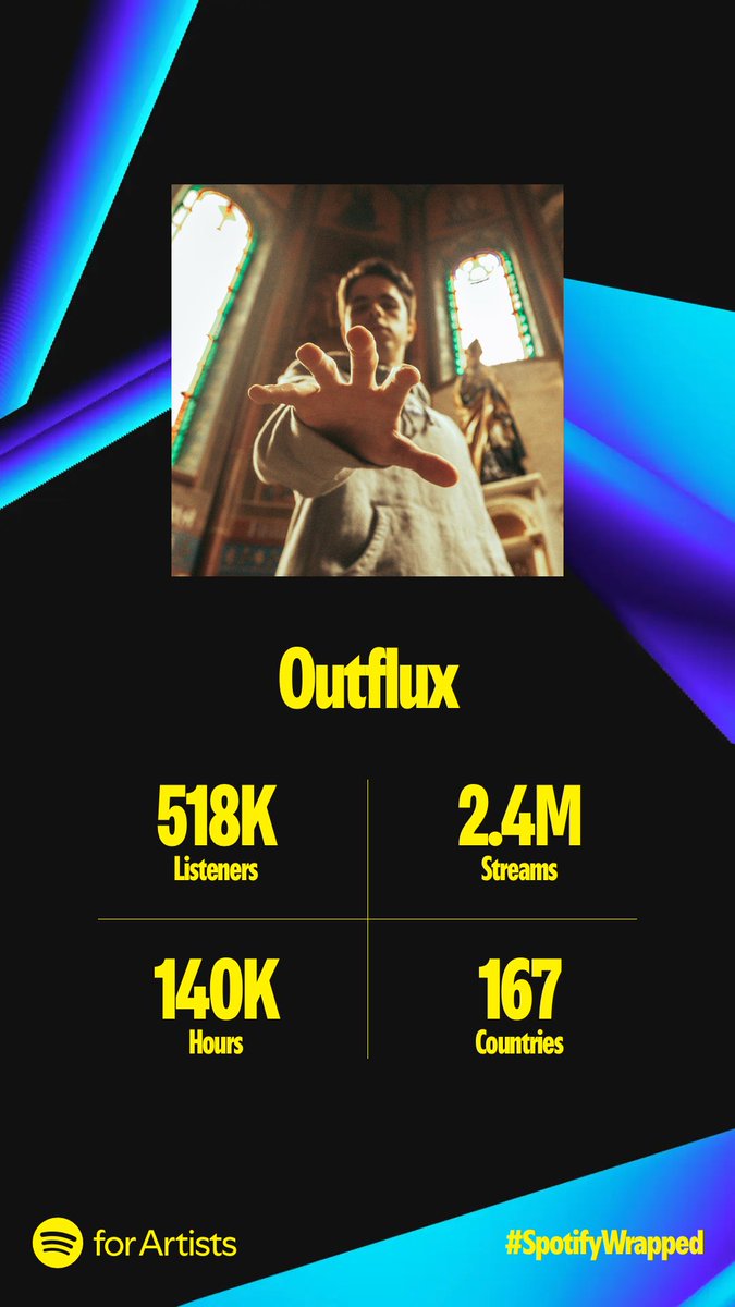 chegamos ao final de mais um ano, que apesar de poucos lançamentos, foi um ano de bons números graças a vocês que me ouvem diariamente! 🤟🏼🔥 

Tirei este ano pra buscar novas sonoridades e produzir tracks com meu novo ID pra lançar ano que vem, muitas novidades por vir... 😉